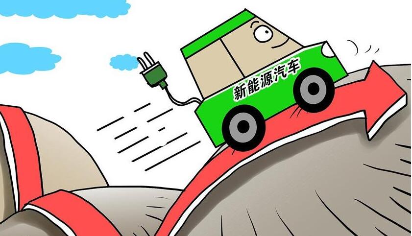 新能源汽車.賽襄軸承網(wǎng)站資訊